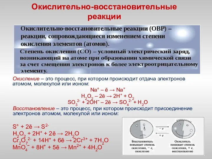 Окислительно-восстановительные реакции Окисление – это процесс, при котором происходит отдача