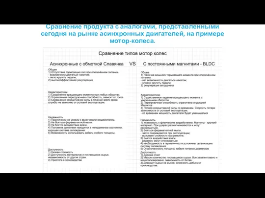 Сравнение продукта с аналогами, представленными сегодня на рынке асинхронных двигателей, на примере мотор-колеса.