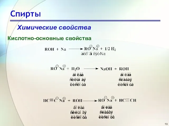 Спирты Химические свойства Кислотно-основные свойства