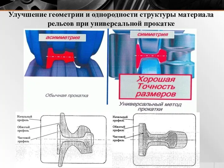 Улучшение геометрии и однородности структуры материала рельсов при универсальной прокатке