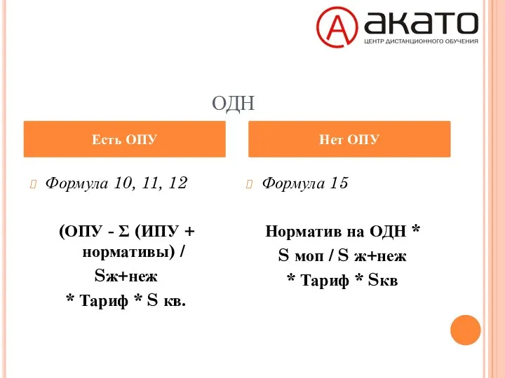 ОДН Формула 10, 11, 12 (ОПУ - Σ (ИПУ +