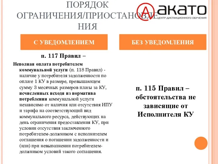 ПОРЯДОК ОГРАНИЧЕНИЯ/ПРИОСТАНОВЛЕНИЯ п. 117 Правил – Неполная оплата потребителем коммунальной