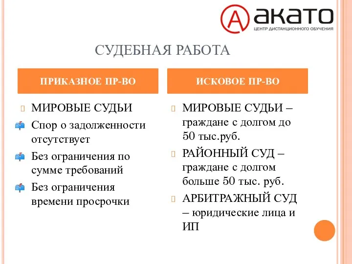 СУДЕБНАЯ РАБОТА МИРОВЫЕ СУДЬИ Спор о задолженности отсутствует Без ограничения