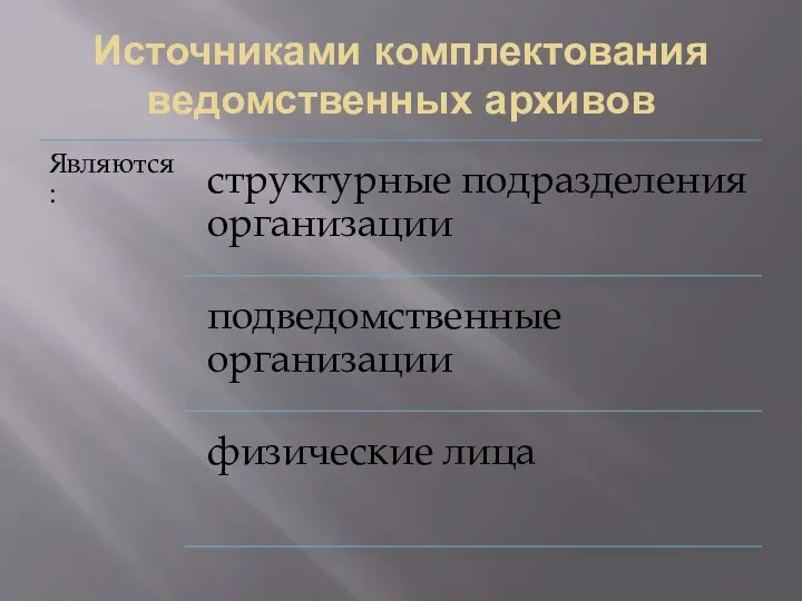 Источниками комплектования ведомственных архивов