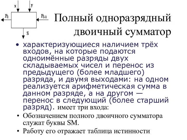 Полный одноразрядный двоичный сумматор характеризующиеся наличием трёх входов, на которые