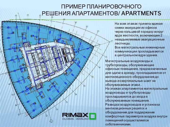 ПРИМЕР ПЛАНИРОВОЧНОГО РЕШЕНИЯ АПАРТАМЕНТОВ/ APARTMENTS На всех этажах принята единая