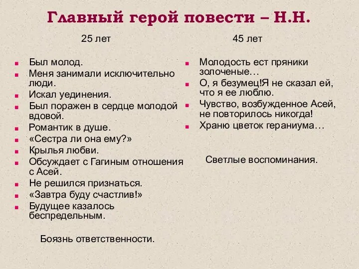 Главный герой повести – Н.Н. 25 лет Был молод. Меня