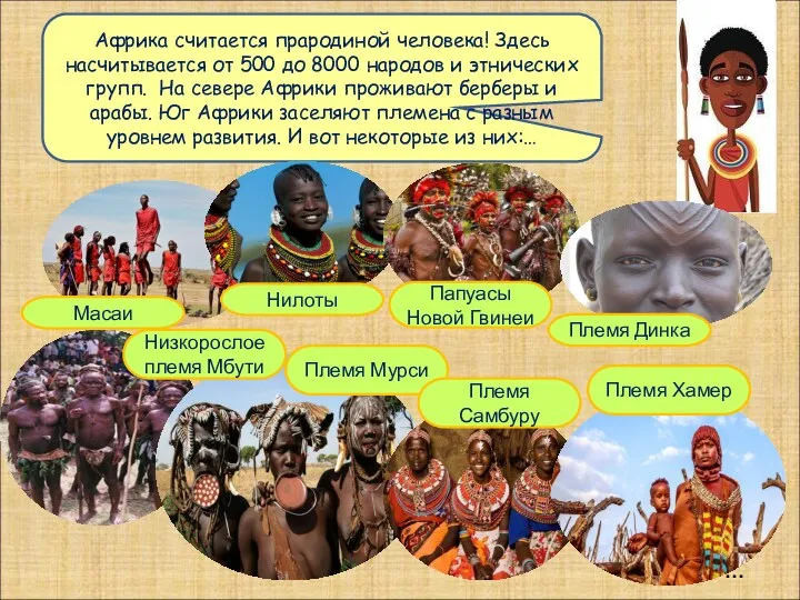 Африка считается прародиной человека! Здесь насчитывается от 500 до 8000 народов и этнических