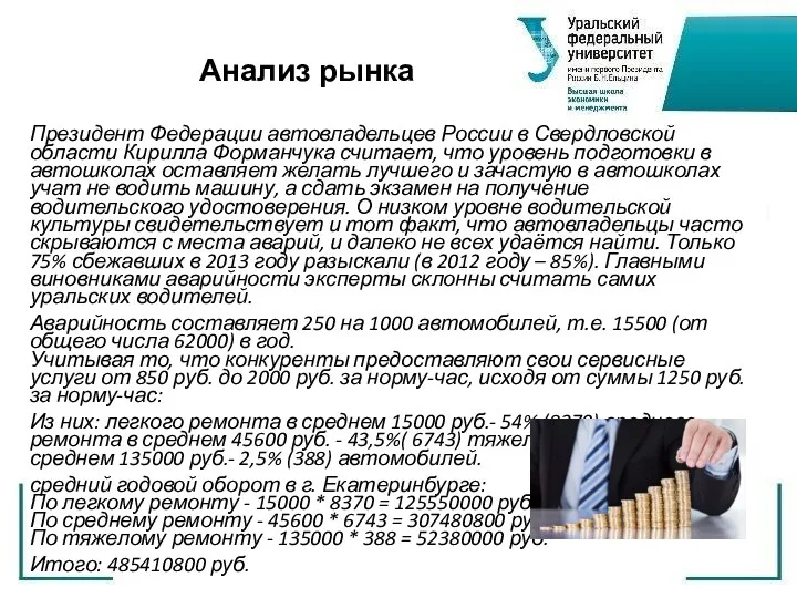 Президент Федерации автовладельцев России в Свердловской области Кирилла Форманчука считает,