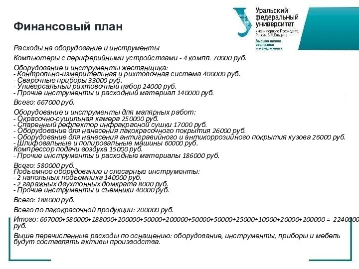 Расходы на оборудование и инструменты Компьютеры с периферийными устройствами -