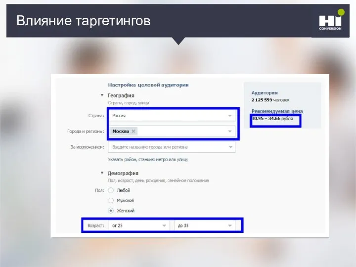 Влияние таргетингов