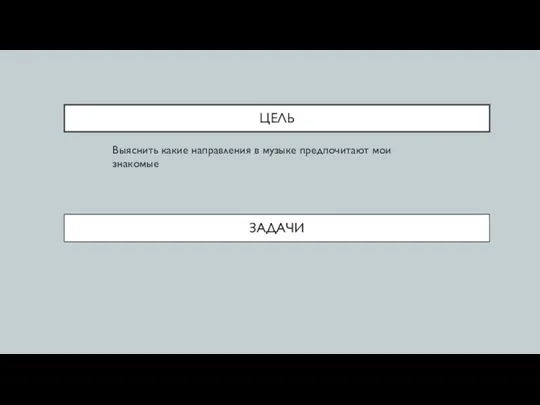ЦЕЛЬ Выяснить какие направления в музыке предпочитают мои знакомые ЗАДАЧИ