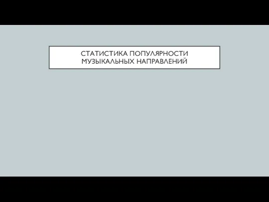 СТАТИСТИКА ПОПУЛЯРНОСТИ МУЗЫКАЛЬНЫХ НАПРАВЛЕНИЙ