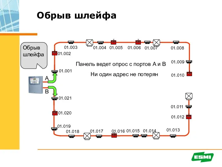 Обрыв шлейфа 01.002 01.003 01.004 01.005 01.006 01.021 01.020 01.019