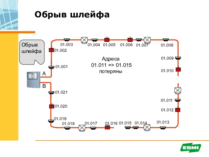 Обрыв шлейфа 01.002 01.003 01.004 01.005 01.006 01.021 01.020 01.019