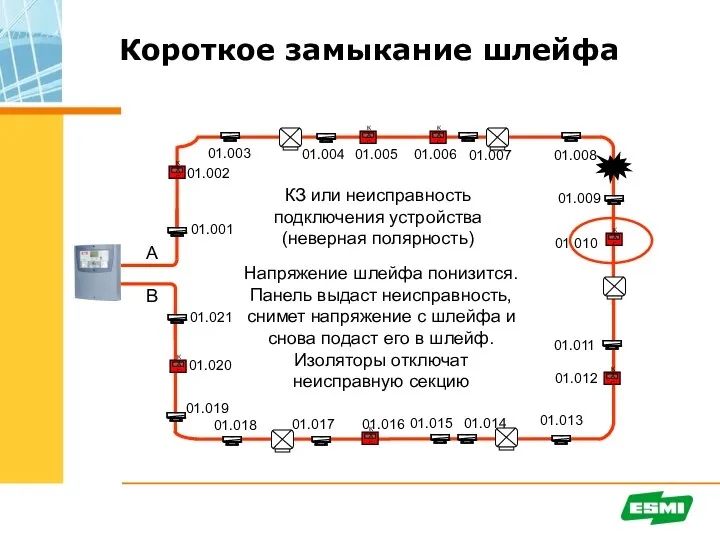 KAC KAC KAC 01.002 01.003 01.004 01.005 01.006 01.007 01.008