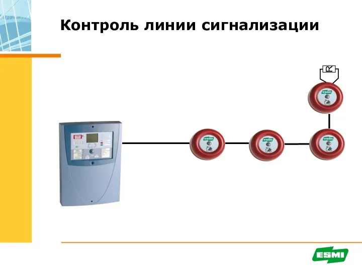 Контроль линии сигнализации