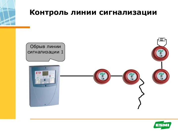 Контроль линии сигнализации