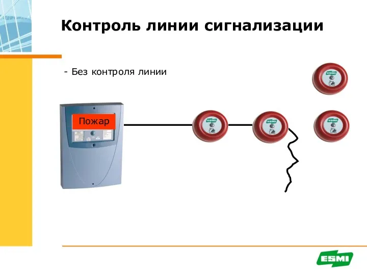 Пожар Контроль линии сигнализации - Без контроля линии