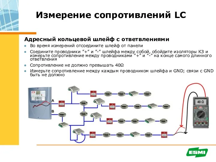 Измерение сопротивлений LC Адресный кольцевой шлейф с ответвлениями Во время