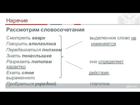 Наречие Смотреть вверх выделенное слово не Говорить вполголоса изменяется Передвигаться