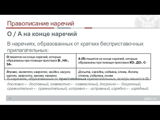 Правописание наречий В наречиях, образованных от кратких бесприставочных прилагательных: В