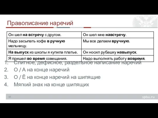 Правописание наречий Слитное, дефисное, раздельное написание наречий О / А