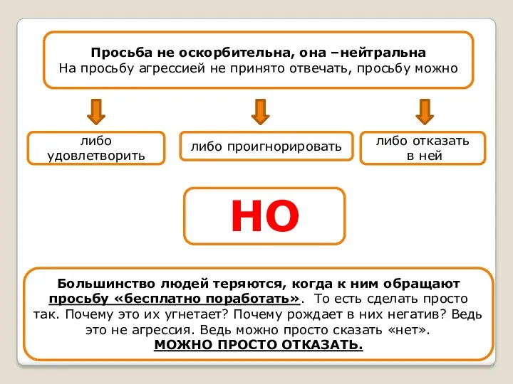 Просьба не оскорбительна, она –нейтральна На просьбу агрессией не принято