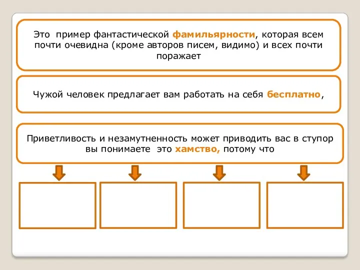 Приветливость и незамутненность может приводить вас в ступор вы понимаете