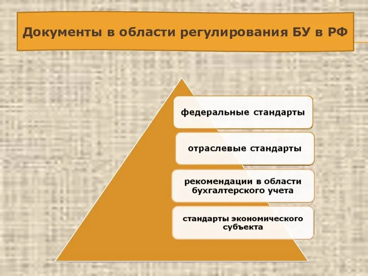 Документы в области регулирования БУ в РФ