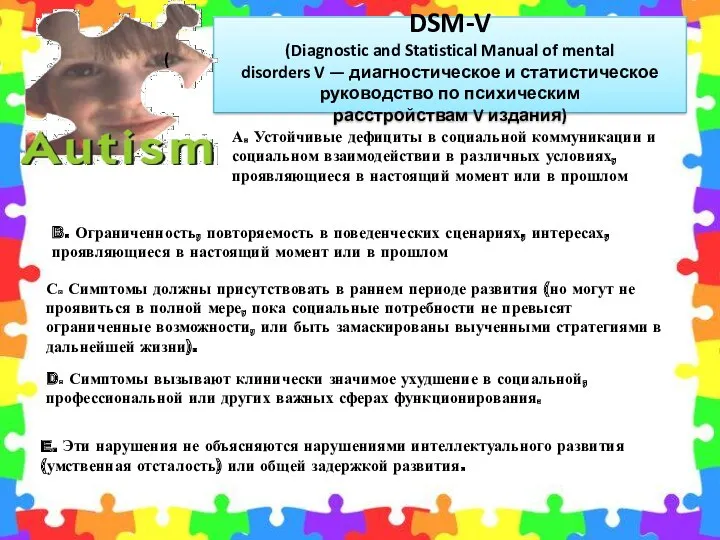 DSM-V (Diagnostic and Statistical Manual of mental disorders V —