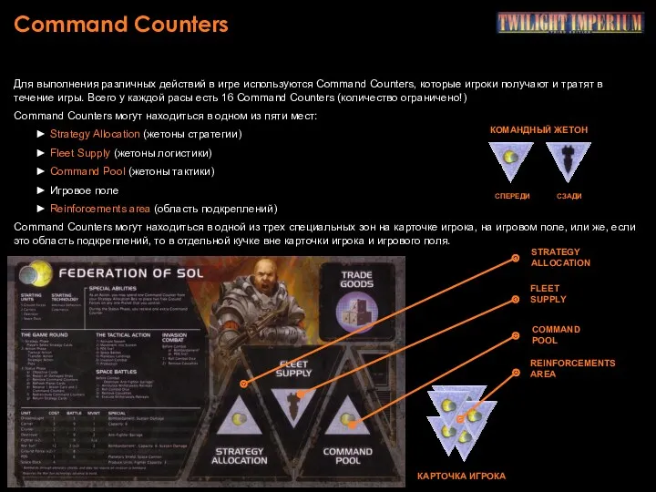 Command Counters Для выполнения различных действий в игре используются Command Counters, которые игроки