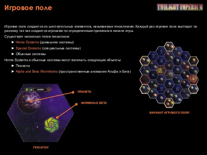 Игровое поле Игровое поле создается из шестиугольных элементов, называемых гексагонами.