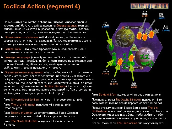 Tactical Action (segment 4) По окончании pre-combat actions начинается непосредственно космический бой, который