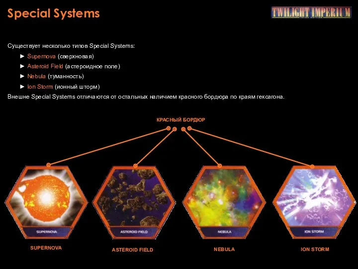Special Systems Существует несколько типов Special Systems: Supernova (сверхновая) Asteroid Field (астероидное поле)