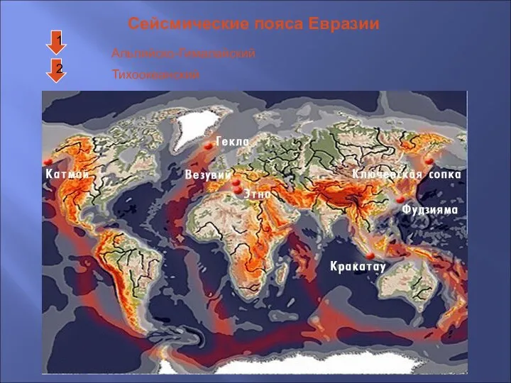 Сейсмические пояса Евразии 2 1 Альпийско-Гималайский Тихоокеанский