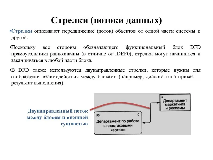 Стрелки (потоки данных) Стрелки описывают передвижение (поток) объектов от одной