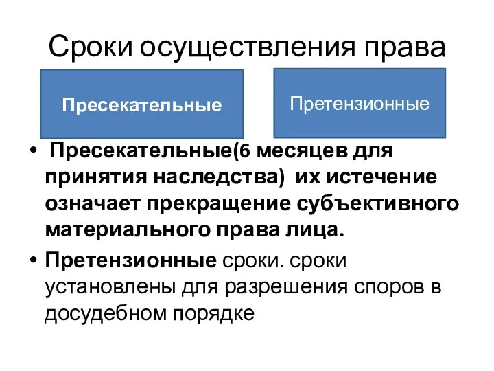 Сроки осуществления права Пресекательные(6 месяцев для принятия наследства) их истечение