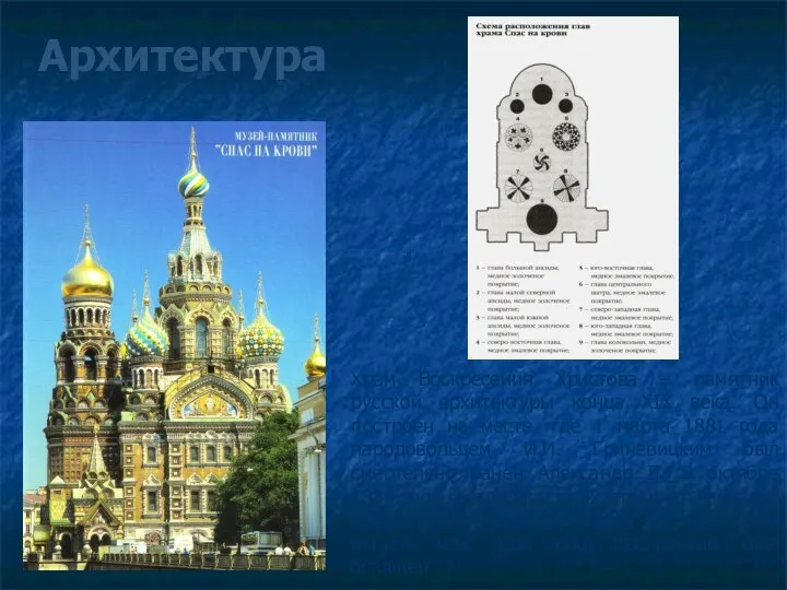 Архитектура Храм Воскресения Христова – памятник русской архитектуры конца XIX