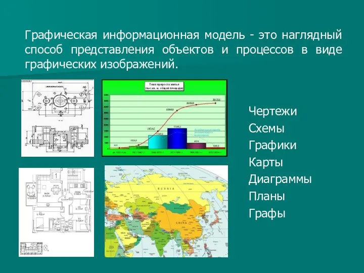 Графическая информационная модель - это наглядный способ представления объектов и