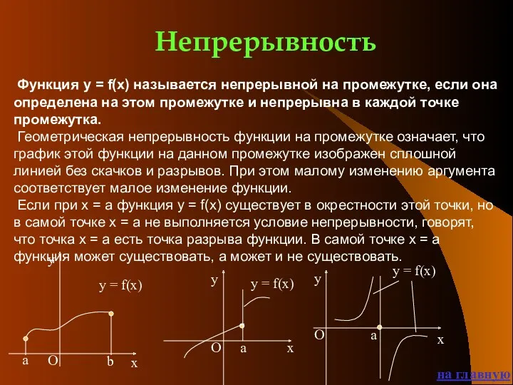 Непрерывность Функция y = f(x) называется непрерывной на промежутке, если