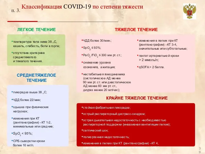 ЧДД более 30/мин.; SpO2 ≤ 93%; PaO2 /FiO2 ≤ 300