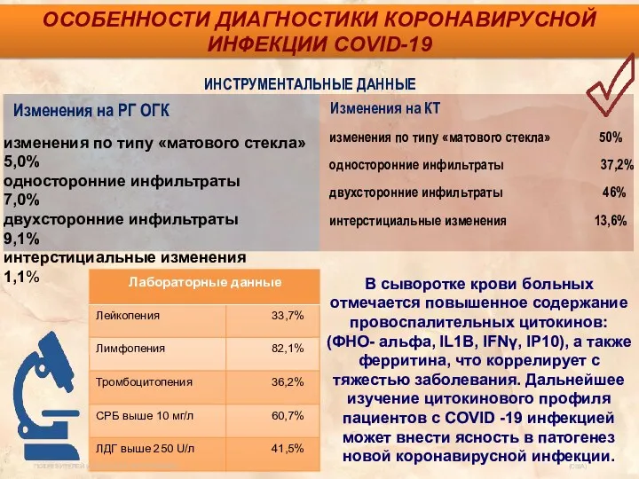 ОСОБЕННОСТИ ДИАГНОСТИКИ КОРОНАВИРУСНОЙ ИНФЕКЦИИ COVID-19 изменения по типу «матового стекла»