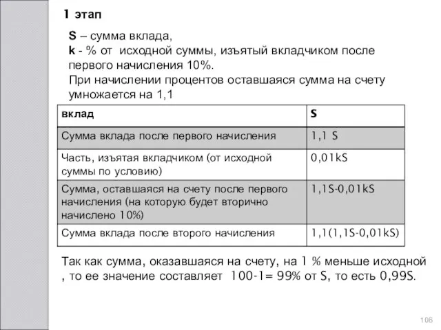 S – сумма вклада, k - % от исходной суммы,