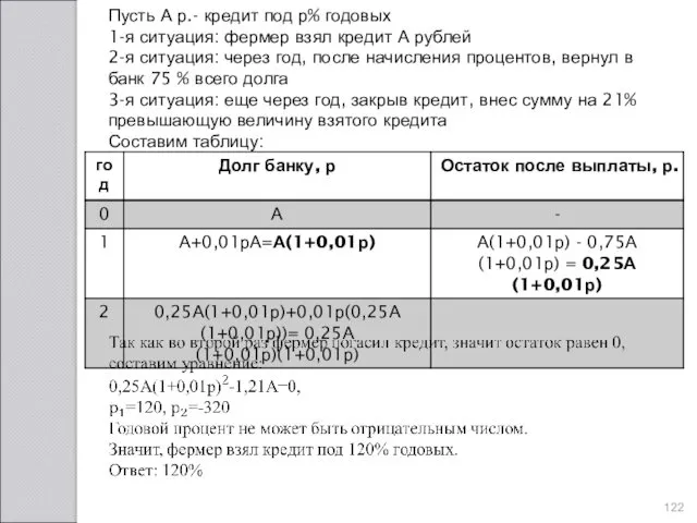 Пусть А р.- кредит под р% годовых 1-я ситуация: фермер