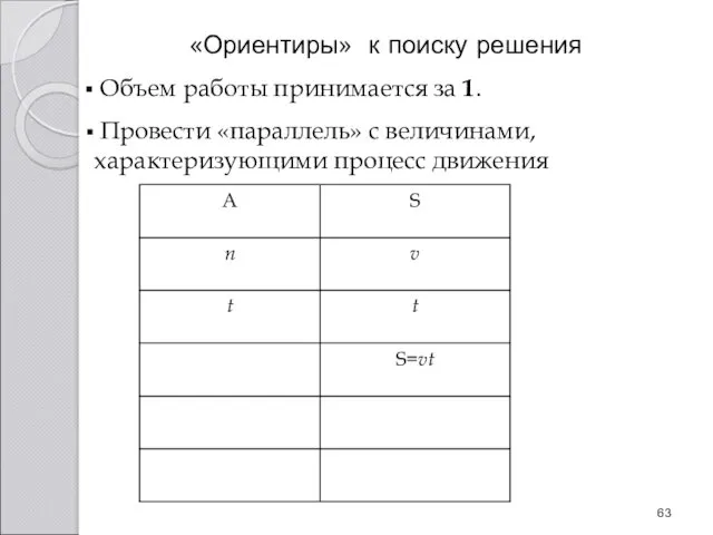 «Ориентиры» к поиску решения Объем работы принимается за 1. Провести «параллель» с величинами, характеризующими процесс движения