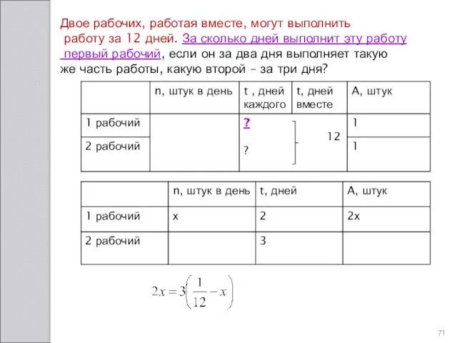 Двое рабочих, работая вместе, могут выполнить работу за 12 дней.