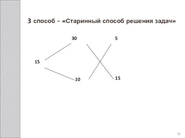 3 способ – «Старинный способ решения задач»