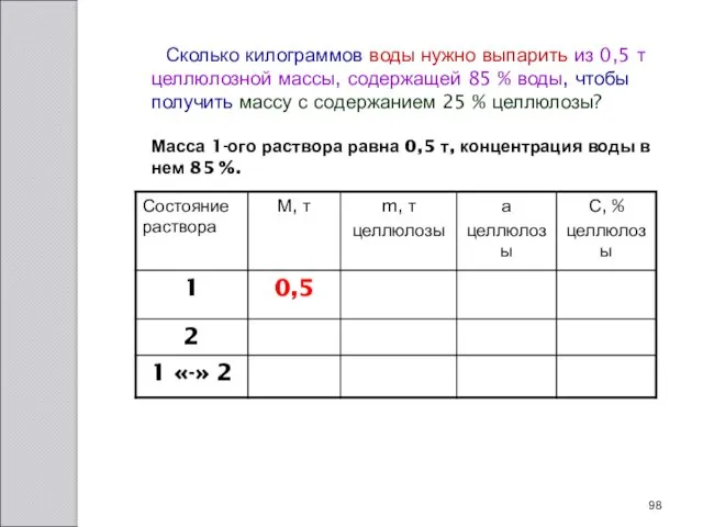 Сколько килограммов воды нужно выпарить из 0,5 т целлюлозной массы,