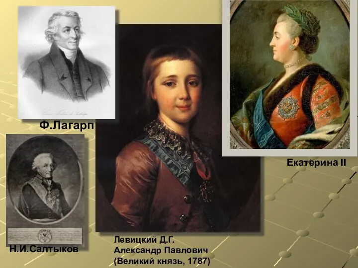 Левицкий Д.Г. Александр Павлович (Великий князь, 1787) Ф.Лагарп Н.И.Салтыков Екатерина II